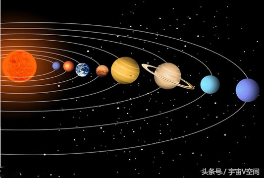 太阳系几大行星真的存在吗,太阳系到底有几大行星