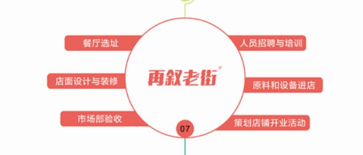 再叙老街烧烤加盟费多少钱,再叙老街烧烤加盟