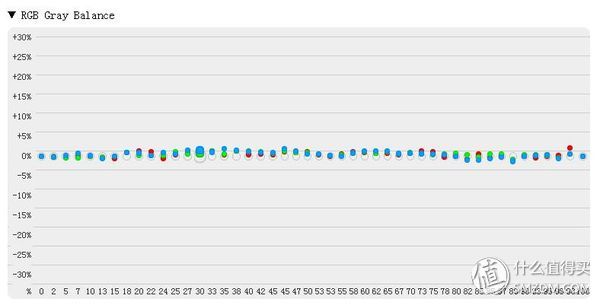 小米4电视55寸专业评测,小米电视465寸深度测评