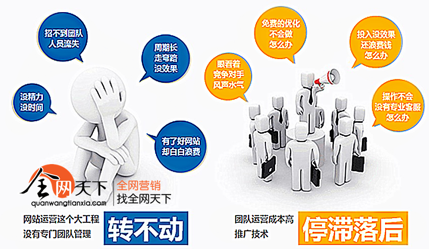 精准推广和广泛推广区别,全网店铺推广和自有渠道推广