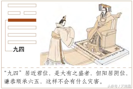 大有卦第十四卦完整版跟读,大有卦为什么是第十四卦