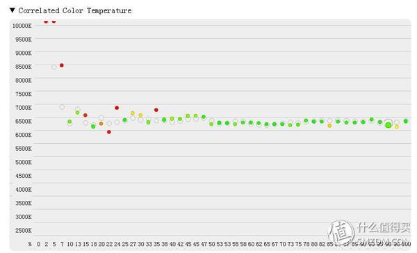 小米4电视55寸专业评测,小米电视465寸深度测评