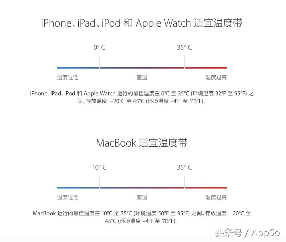 怎么才能让iphone的电池更耐用,怎么使用iphone才能让电池更耐用
