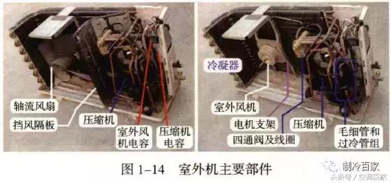 原理图吊顶式空调器尺寸,精密空调构造图解大全