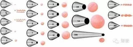 学习做蛋糕？哪里可以学西点？裱花新手看过来~全套的裱花嘴使用技巧打包好了，拿走不谢~