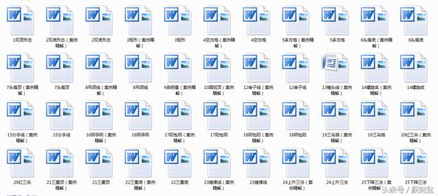 通道线战法教学视频,股市通道线怎么用