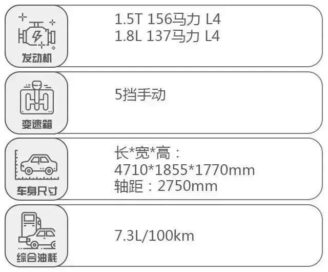 5座suv选汉兰达还是锐界,新款福特锐界插混汉兰达选哪款