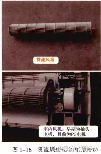 原理图吊顶式空调器尺寸,精密空调构造图解大全