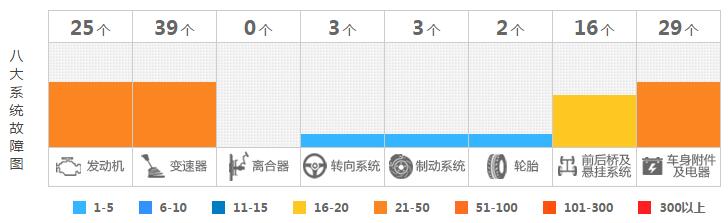 铃木锋驭什么样,铃木锋驭是现在的骁途吗