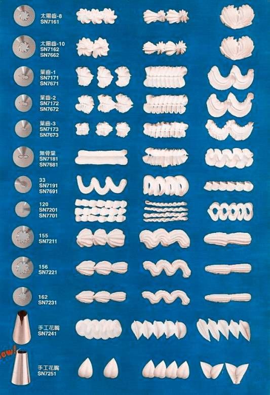 学习做蛋糕？哪里可以学西点？裱花新手看过来~全套的裱花嘴使用技巧打包好了，拿走不谢~