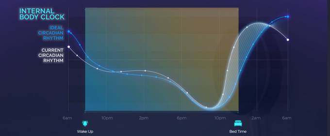 能让你随时随地脉动回来的，除了饮料，还有这款灯