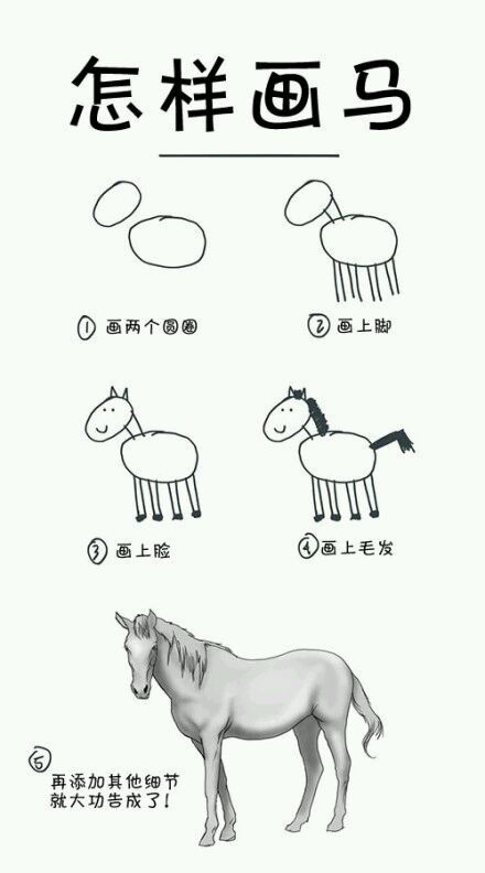 素描入门零基础教程人物速写,素描速写入门基础教程图片