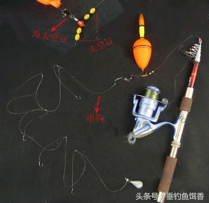 海竿钓底最简单的线组,海竿钓大鱼的线组配置图片