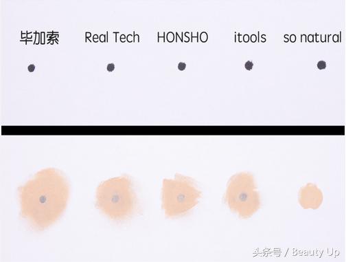 粉扑选对了底妆服帖,菱形粉扑用哪个面上妆
