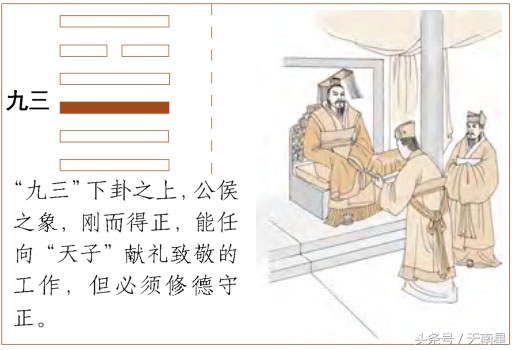 大有卦第十四卦完整版跟读,大有卦为什么是第十四卦