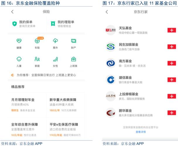 金融科技行业深度研究报告,金融科技深度研究报告