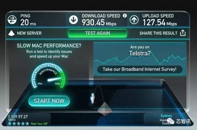 5g和lte现状,5g和lte