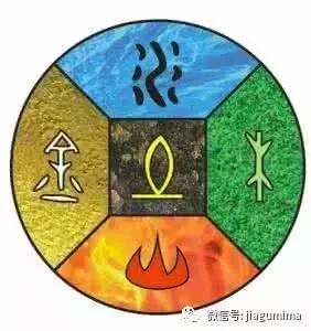 百度搜索金木水火土五行相生相克,五行金木水火土相生相克顺序