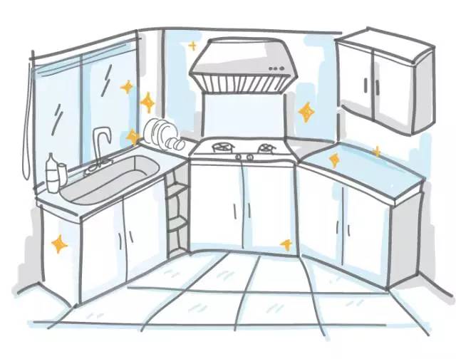 希奥教育｜让宝宝爱上洗碗，还能培养领导力