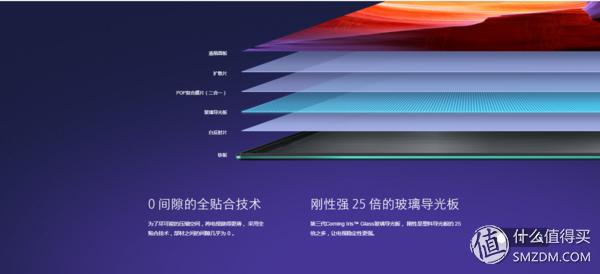 小米4电视55寸专业评测,小米电视465寸深度测评