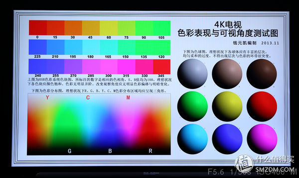 小米4电视55寸专业评测,小米电视465寸深度测评