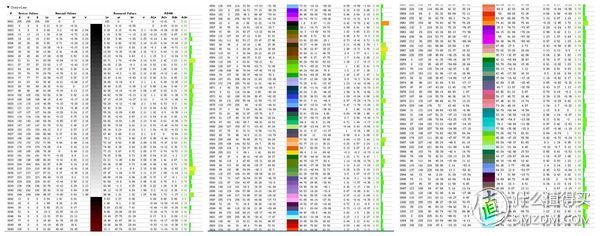 小米4电视55寸专业评测,小米电视465寸深度测评
