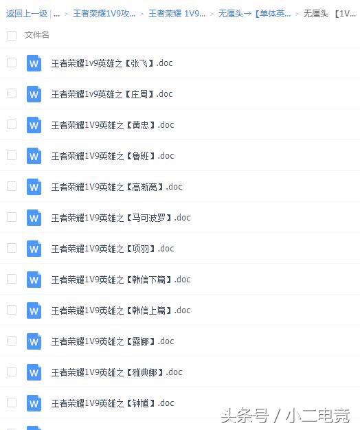 王者光荣15元最强阵容,王者光荣攻略及价格