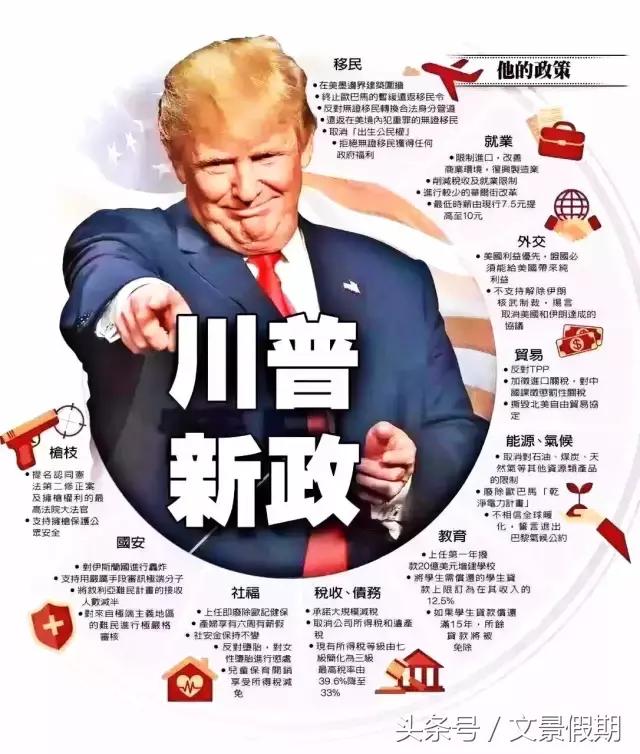 赴美生子流程,赴美生子报价