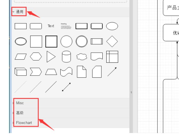 快速制作流程图的技巧,流程图快速制作技巧