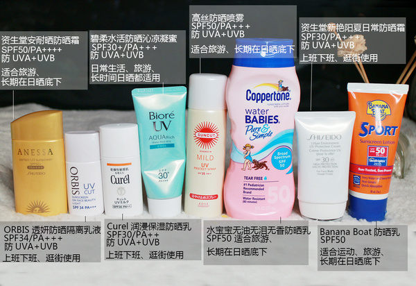 热门防晒实测哪一款更适合你必看,最好用的几款防晒
