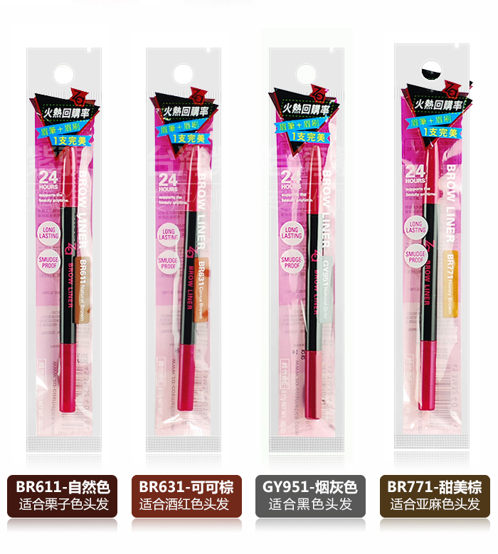 贫民窟少女种草彩妆,小白化妆必备的化妆用品推荐