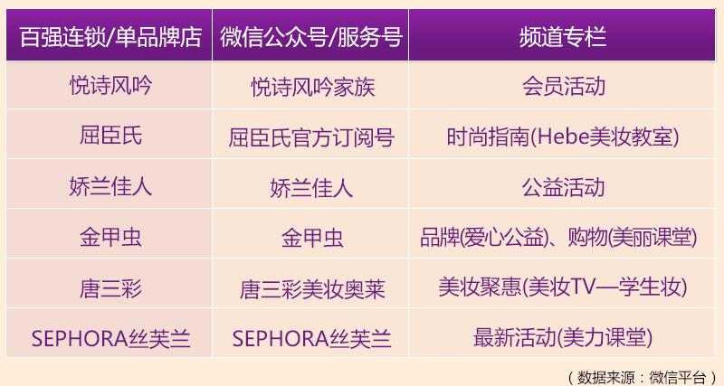 从负面报道谈起，小众卫生巾的“情感营销”之旅｜晓霞走市场