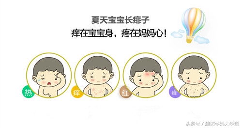 怎样去新生儿热痱子,新生儿身上痱子怎么去除