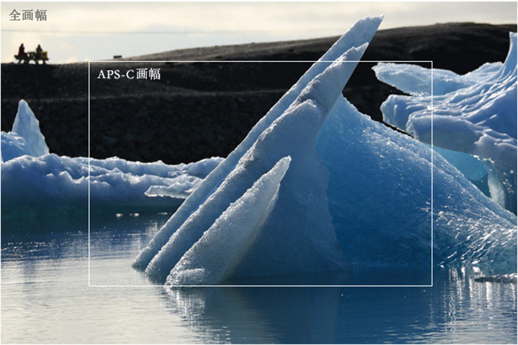 新手500元的预算买什么相机好,新手买什么相机适合拍人像和风景