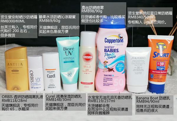 热门防晒实测哪一款更适合你必看,最好用的几款防晒