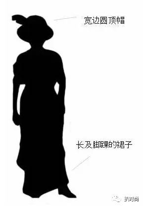 服装版型知识大全,服装外廓型的种类及其特点