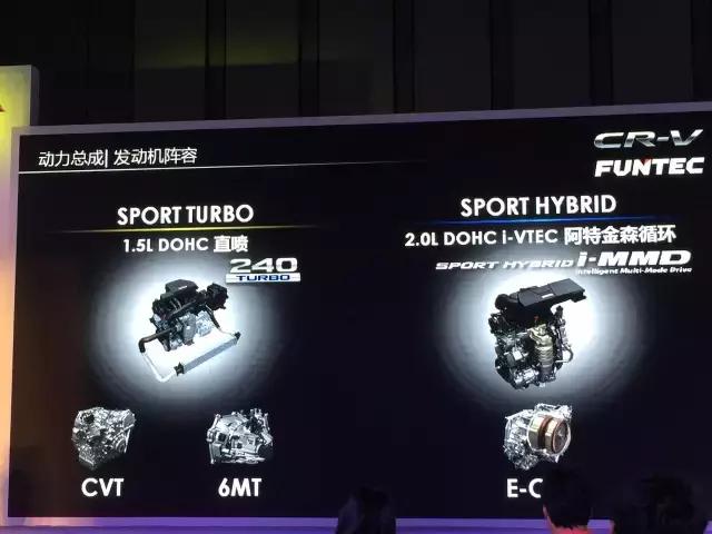 cr-v混动版动力表现,买混动cr-v十大忠告