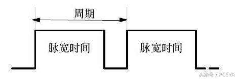 电脑调节风扇转速会影响散热吗,电脑散热风扇调速一般开多少