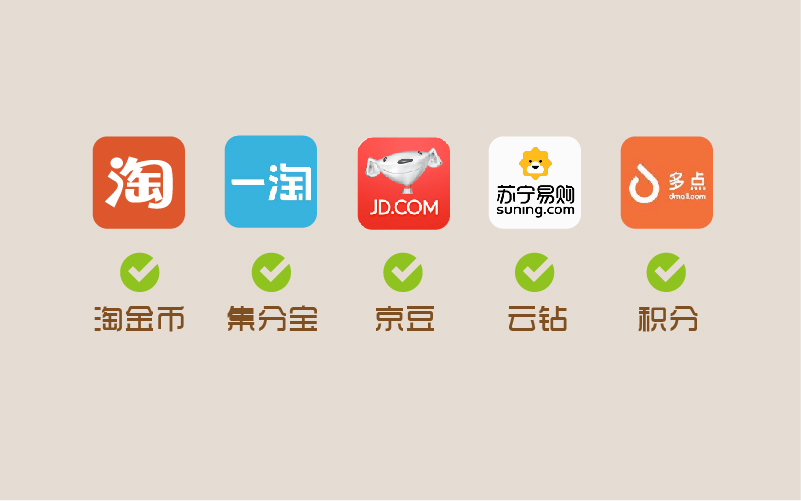 与电商的积分抵现相比，为什么实体店更适合积分换购？