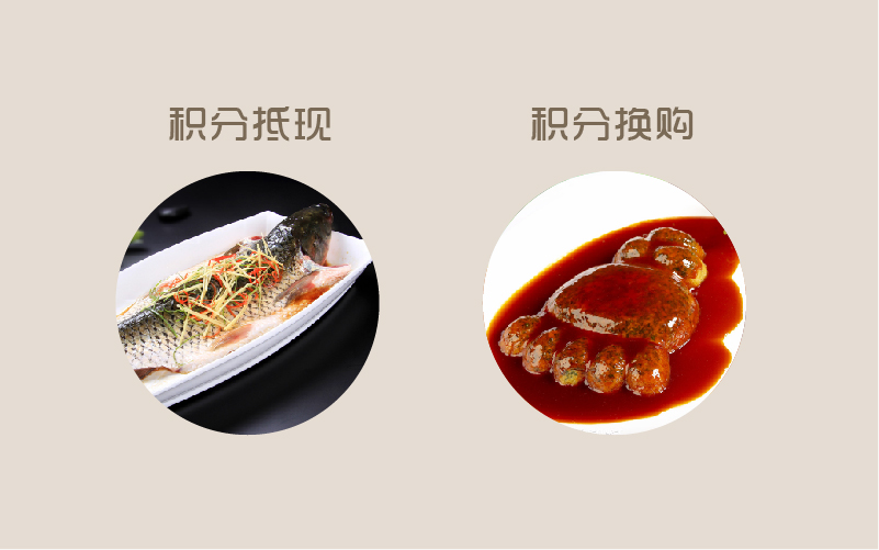 与电商的积分抵现相比，为什么实体店更适合积分换购？