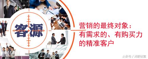 新手小白引流不用怕，阿顺一招教你读懂什么是精准客户，以及如何寻找精准客户