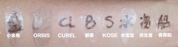 热门防晒实测哪一款更适合你必看,最好用的几款防晒