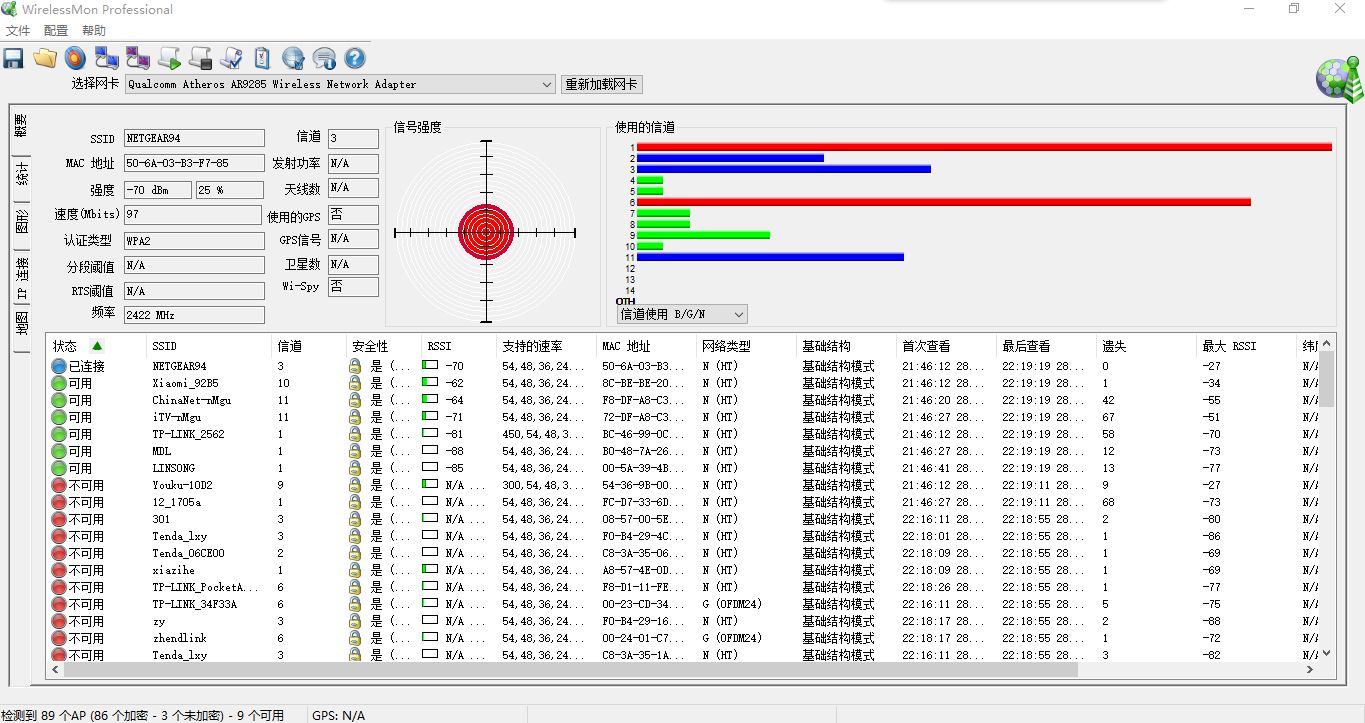 网件热门路由,网件最值得入手路由器