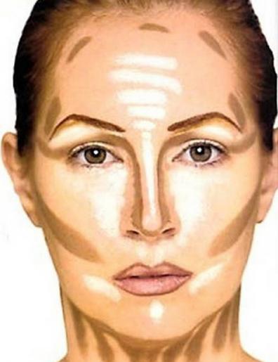 澶槼鐨勫悗瑁斿畫鎱т箶鐪肩嚎鐢绘硶,瀹嬫収涔斿お闃崇殑鍚庤鐪煎