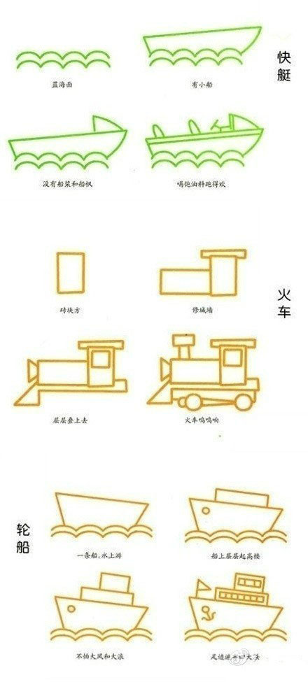 怎样画交通工具简笔画,简笔画交通工具怎么画最简单