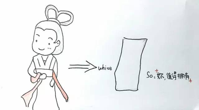 雪姨手绘|妇女之友“姨妈巾”的发展史