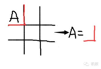 刺客信条专属密码是什么,刺客信条的专属密码在哪看
