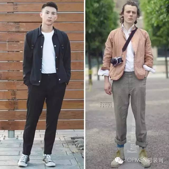 如何练出穿衣有型的身材,身材比例图及衣服搭配