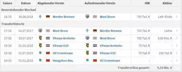 禹唐DAILY｜曝巴萨倒卖会员门票攫取暴利！体奥动力、聚力体育发表联合声明！