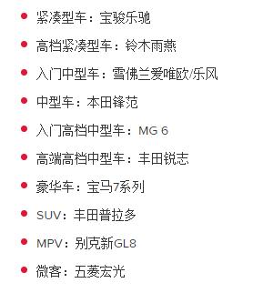 5万想买个二手车,5万左右suv二手车最佳推荐
